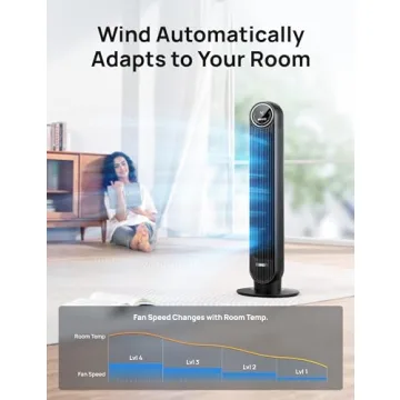 Dreo Tower Fan with Remote: Quiet Cooling Experience