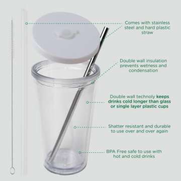 Reusable Iced Coffee Cup (16 Oz/Grande), Leak Proof and Double Wall Insulated Iced Coffee Tumbler, Come with Reusable Plastic and Metal Straws and Straw Cleaner