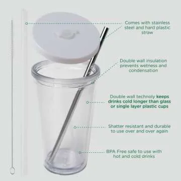 Reusable Iced Coffee Cup (16 Oz/Grande), Leak Proof and Double Wall Insulated Iced Coffee Tumbler, Come with Reusable Plastic and Metal Straws and Straw Cleaner