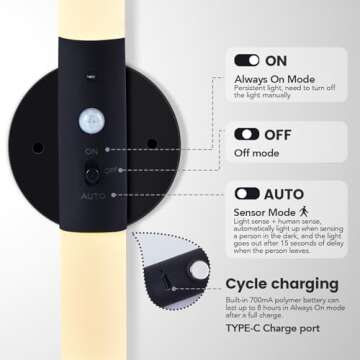 LED Motion Sensor Lights Battery Operated Wall Sconces Set of 2 Rechargeable Wireless Picture Art Li...