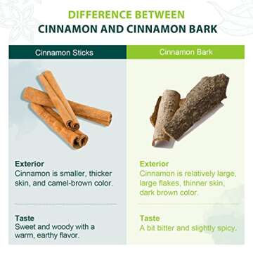 Soeos 16oz Cinnamon Sticks - Non-GMO Premium Spice