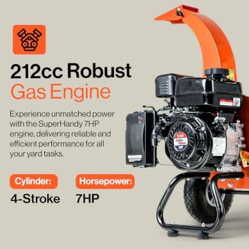 Powerful Mini Wood Chipper Shredder for Yard Cleanup