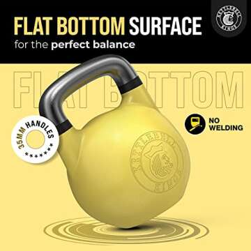 Kettlebell Kings Adjustable Kettlebell for Strength Training - 16 KG Kettlebell Set for Home Gym, Fitness, Cardio Workouts - Full Body Exercise Equipment for Muscle Building and Endurance Training