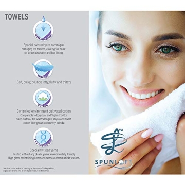 Soft & Absorbent Modern Threads Towel Set for Any Bathroom