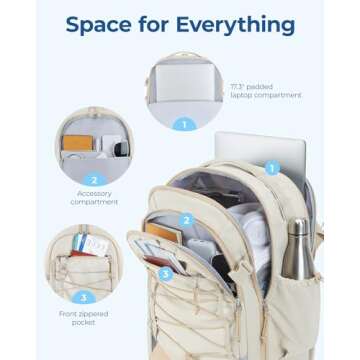 BAGSMART Carry On Travel Backpack - 17 Inch Flight Approved with Anti-theft Features