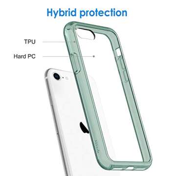 JETech iPhone SE 3/2, 8, 7 Case - Shockproof & Clear