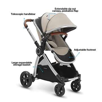 Mompush Ultimate2 Baby Stroller for Toddler with Removable Bassinet & Reversible Seat, Smooth Glide ...