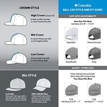 Columbia PHG Camo Ballcap - Stylish Outdoor Adventure Hat