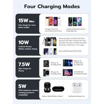 NewQ Wireless Charger, 15W Max Wireless Charging Pad for iPhone 15 14 13 12 11 X 8 Mini/SE/Pro/Max/Plus, Samsung Galaxy S23/S22/S21/S20/S10/S9/S8/S7/Note20/10/9/8, Air Pods/Pro/Galaxy Buds/+, 2 Packs