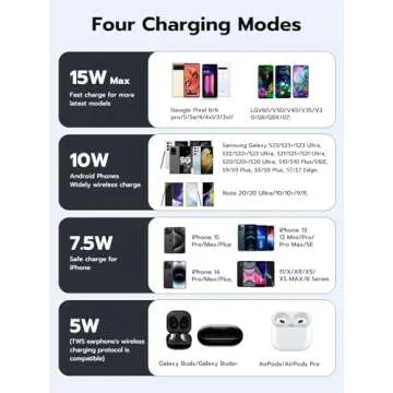 NewQ Wireless Charger, 15W Max Wireless Charging Pad for iPhone 15 14 13 12 11 X 8 Mini/SE/Pro/Max/Plus, Samsung Galaxy S23/S22/S21/S20/S10/S9/S8/S7/Note20/10/9/8, Air Pods/Pro/Galaxy Buds/+, 2 Packs