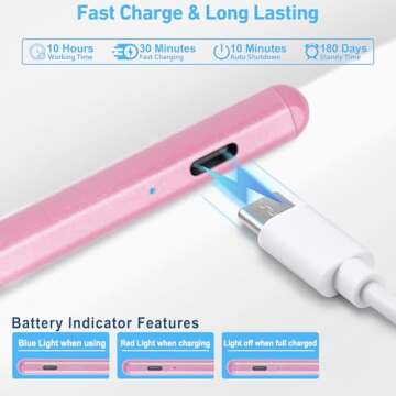 Stylus Pen for iPad - Quick Charge, Palm Rejection, Tilt Sensor