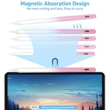 Stylus Pen for iPad - Quick Charge, Palm Rejection, Tilt Sensor