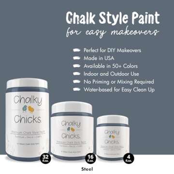 Chalky Chicks Chalk Paint - Chalk Paint for Furniture, Craft Paint, Cabinet Paint, Wood Paint, and F...