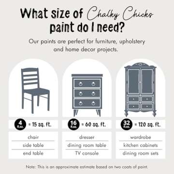 Chalky Chicks Chalk Paint - Chalk Paint for Furniture, Craft Paint, Cabinet Paint, Wood Paint, and Furniture Paint, Spray Paint-Ready for Home Decor - Steel (Blue Gray) 16 Fl Oz (Pack of 1)