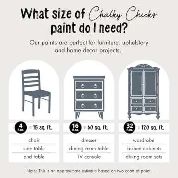 Chalky Chicks Chalk Paint - Chalk Paint for Furniture, Craft Paint, Cabinet Paint, Wood Paint, and Furniture Paint, Spray Paint-Ready for Home Decor - Steel (Blue Gray) 16 Fl Oz (Pack of 1)