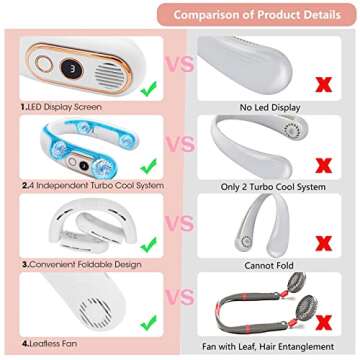 Viowey Neck Fan, 4 Turbos Foldable Portable Fan, 6000mAh Bladeless Neck Fan Rechargeable, LED Display, 3 Speeds Adjustment, 360°Cooling Airflow for Office, Outdoor, Travel, Home