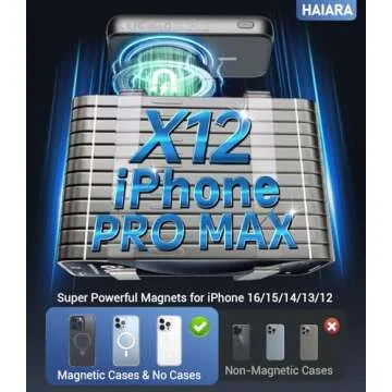 HAIARA Magnetic Portable Charger - 10000mAh Power Bank for iPhone Series