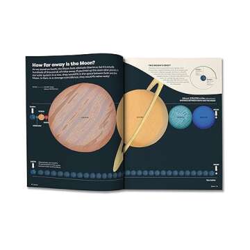 Britannica's Encyclopedia Infographica: A Visual Journey of Knowledge for Curious Minds