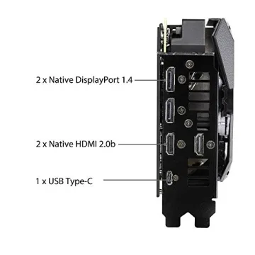 ASUS ROG Strix GeForce RTX 2080 Super Advanced Overclocked 8G GDDR6 HDMI DP 1.4 USB Type-C Gaming Graphics Card (ROG-STRIX-RTX-2080S-A8G)