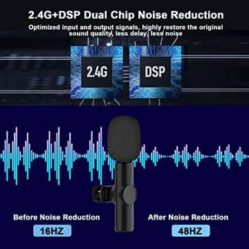 Wireless Lavalier Lapel Microphone for iPhone/iPad/Android/Laptop, Type-C Port Mini Recording Mic for Video Recording, Interview, TikTok, YouTube, Vlog, Plug and Play, Noise Reduction (Set of 2)