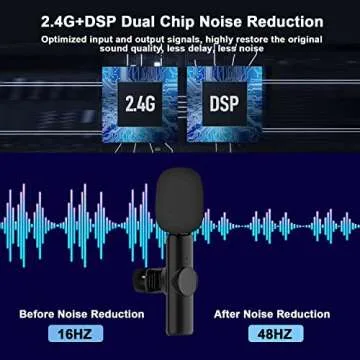 Wireless Lavalier Lapel Microphone for iPhone/iPad/Android/Laptop, Type-C Port Mini Recording Mic for Video Recording, Interview, TikTok, YouTube, Vlog, Plug and Play, Noise Reduction (Set of 2)