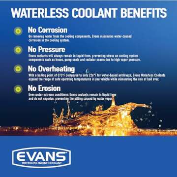 EVANS Coolant EC72064 Powersports Waterless Engine Coolant, 1/2 gallon