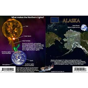 Comprehensive Alaska Northern Lights Aurora Borealis Guide Card for Enthusiasts