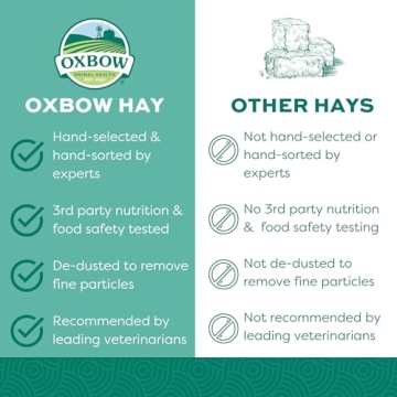 Oxbow Timothy Hay - Premium All-Natural Nutrition for Small Pets