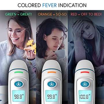 Accurate IPROVEN Digital Ear Thermometer for All Ages
