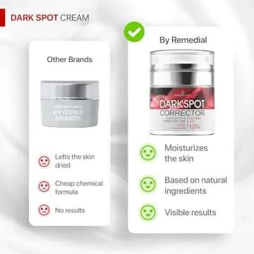 Dark Spot Remover for Face, Body, Underarms, Armpit, Knees, Elbows, Sensitive Area, Promotes Anti-Aging Effect, Dark Spot Corrector for Women and Men