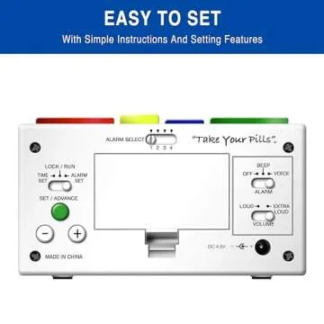 MedCenter Talking Alarm Clock for Seniors, Caregivers, Health