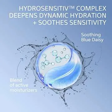 Cetaphil Eye Serum - 48Hr Hydration & Dark Circle Reduction