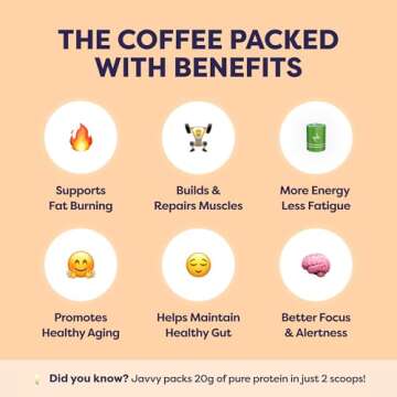 Javvy Caramel Protein Coffee - Premium Whey Protein & Instant Iced Coffee - 100% Arabica Coffee - Zero Artificial Flavors & Sweeteners, 20 Servings