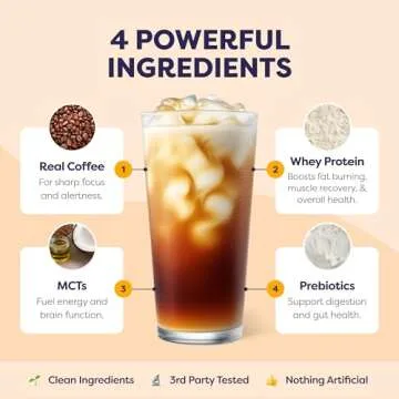 Javvy Caramel Protein Coffee - Premium Whey Protein & Instant Iced Coffee - 100% Arabica Coffee - Zero Artificial Flavors & Sweeteners, 20 Servings