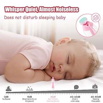 Baby Nail Trimmer Electric-12 in 1 Baby Nail Clippers Safe Baby Nail File Kit with a Nail Clipper, Scissor, Tweezers, and Nail Files