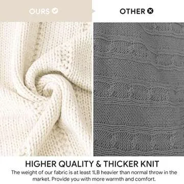 Soft Warm Cable Knit Throw Blanket for Bed and Couch