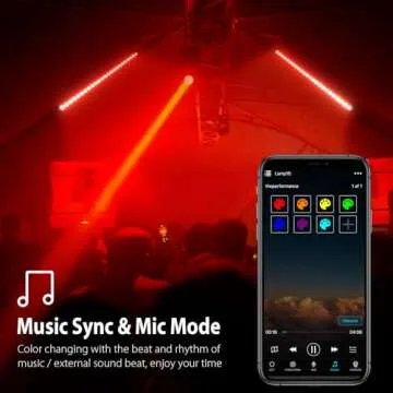 Landscapestation Smart LED Wall Washer Light with APP Control, 168W RGBCW Wall Washing Fixture with Dimmable & Timing Function, Wall Wash Light for Indoor & Outdoor Lighting, 100-277VAC