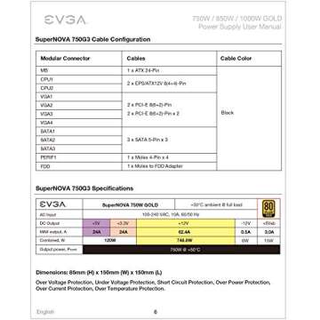 EVGA 220-G3-0750-X1 Super Nova 750 G3, 80 Plus Gold 750W, Fully Modular, Eco Mode with New HDB Fan, ...