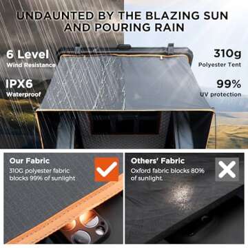 BAMACAR Naturnest Rooftop Tent Hard Shell, Nature Nest Roof Top Tent Hardshell Rooftop Tent For Van Jeep SUV Truck Car Tents For Camping Car Roof Tent Hard Shell Roof Top Tent Camping, 2-3 People Tent