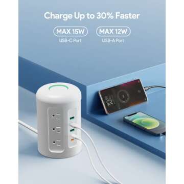 Newest PD 20W USB C Power Strip Tower with 12 Widely Spaced AC Outlets, 1500J Surge Protector with 2 USB-C Ports & 3 USB-A Ports, 5ft Cord Extension Cord Charging Station for Dorm Rooms, Home/Office