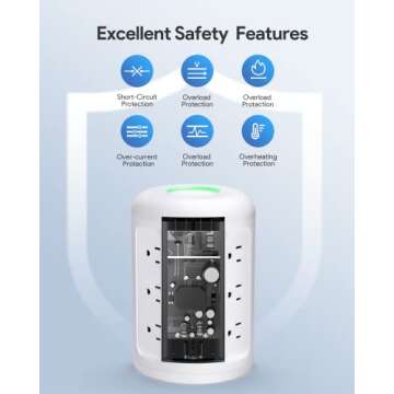 Newest PD 20W USB C Power Strip Tower with 12 Widely Spaced AC Outlets, 1500J Surge Protector with 2 USB-C Ports & 3 USB-A Ports, 5ft Cord Extension Cord Charging Station for Dorm Rooms, Home/Office
