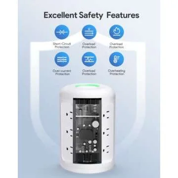 Newest PD 20W USB C Power Strip Tower with 12 Widely Spaced AC Outlets, 1500J Surge Protector with 2 USB-C Ports & 3 USB-A Ports, 5ft Cord Extension Cord Charging Station for Dorm Rooms, Home/Office