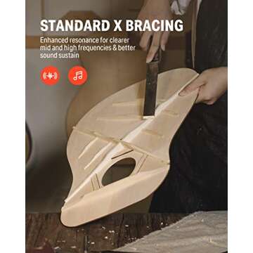 Donner Acoustic Guitar Bundle for Beginners - Full Kit