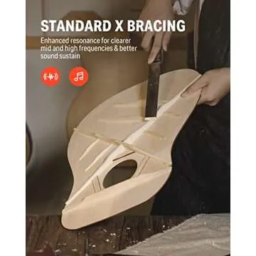 Donner Acoustic Guitar Bundle for Beginners - Full Kit