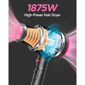 Wavytalk Ionic Hair Dryer with Diffuser - 1875W Power