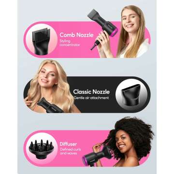 Wavytalk Ionic Hair Dryer with Diffuser - 1875W Power