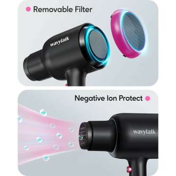 Wavytalk Ionic Hair Dryer with Diffuser - 1875W Power