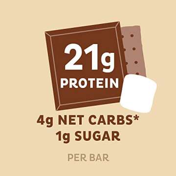 QUEST, Protein Bar, S'Mores, 1 ct, 2.12 oz bar