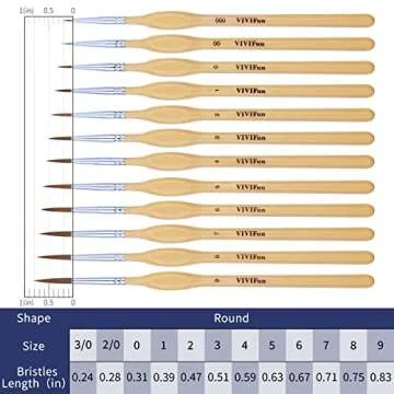 VIVIFun 12 Pcs Detail Paint Brush Set, Fine Tip Point Paintbrush for Micro Painting, Miniature Paint Brushes for Acrylic, Watercolor, Oil, Models, Crafts, Warhammer 40k, Line Drawing