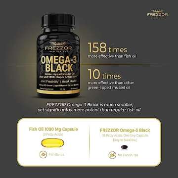 FREZZOR Omega 3 Black, Highest amount Green Lipped Mussel Oil, Made in New Zealand, UAF1000+, Inflammation, Joint Care & Relief, Heart & Immune Support, No Fishy Aftertaste, 450mg, 1-Pack, 60 Softgels